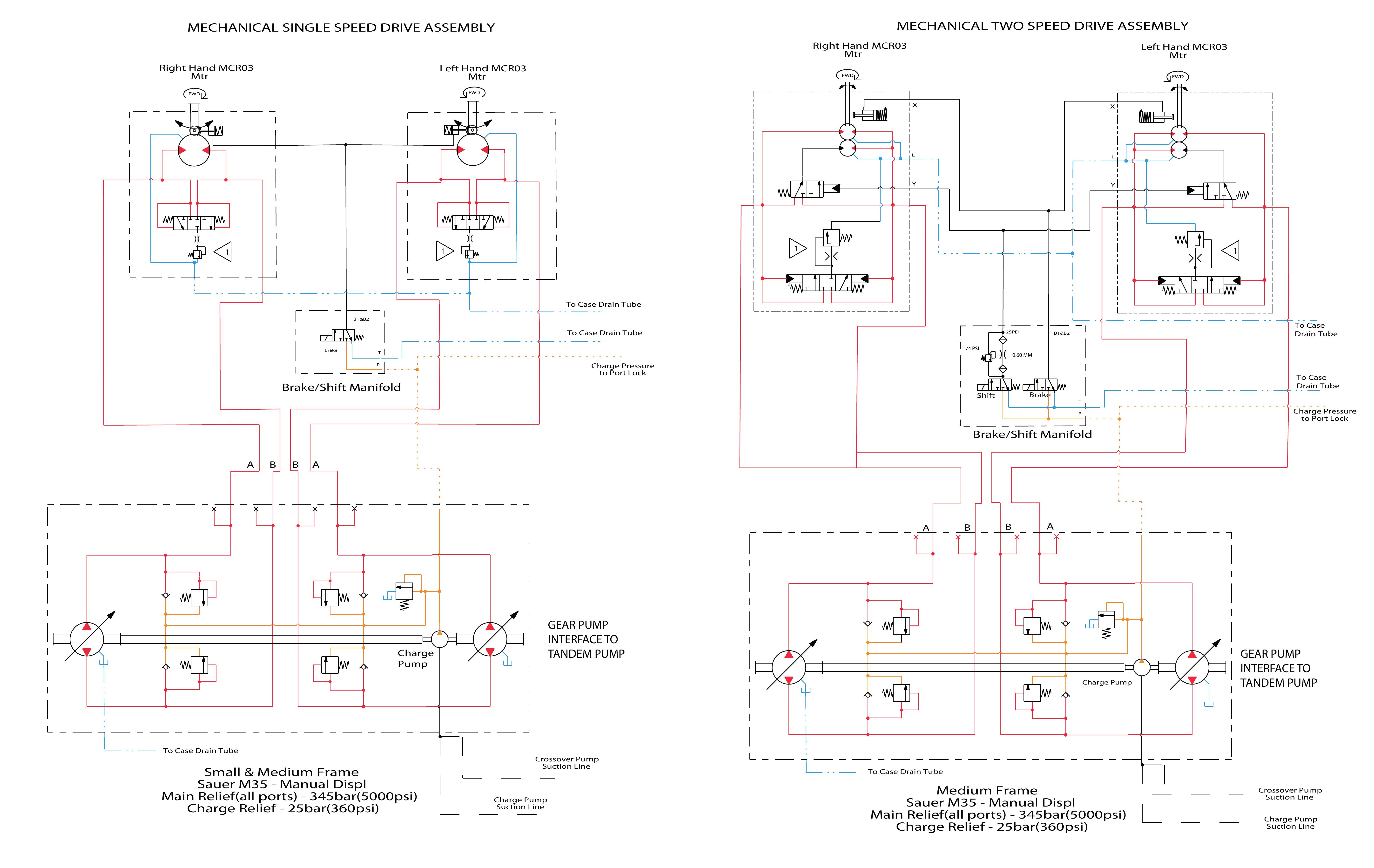 Sauer M35 - SR130  SR150  SR175 SV185  SR200  TR270 TR320  TV380 SR220  SR250  SV250  SV300 TR320  TV380 HYDRAULIC SCHEMATIC